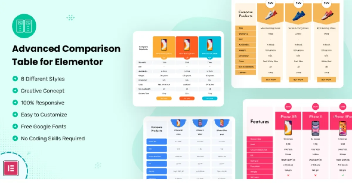 Advanced Comparison Table for Elementor