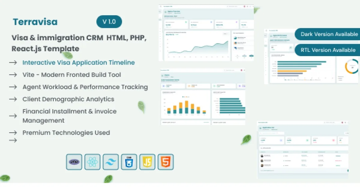 Client Portal for WordPress Premium