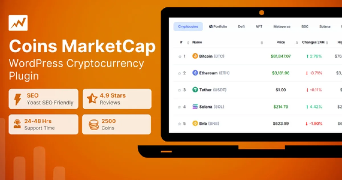 Coins MarketCap Plugin