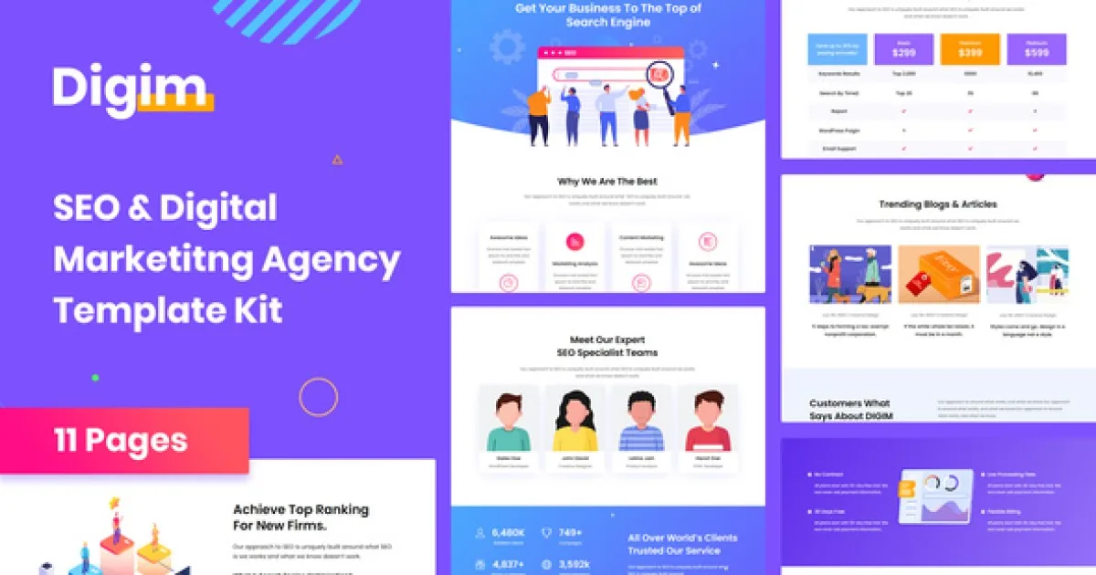 Digim – SEO & Digital Marketing Template Kit Elementor Template Kit