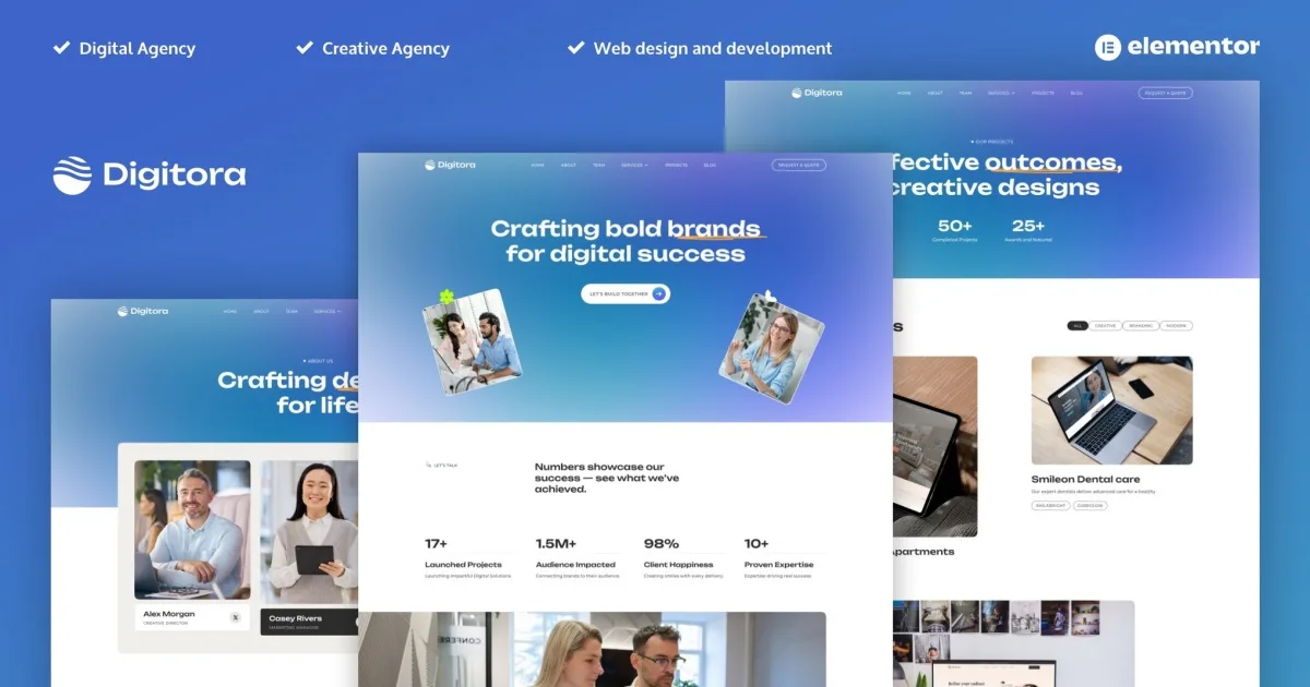 Digitora – Digital Agency Elementor Pro Template Kit