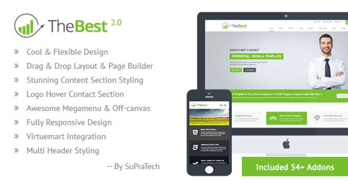 Draw Attention Pro Plugin