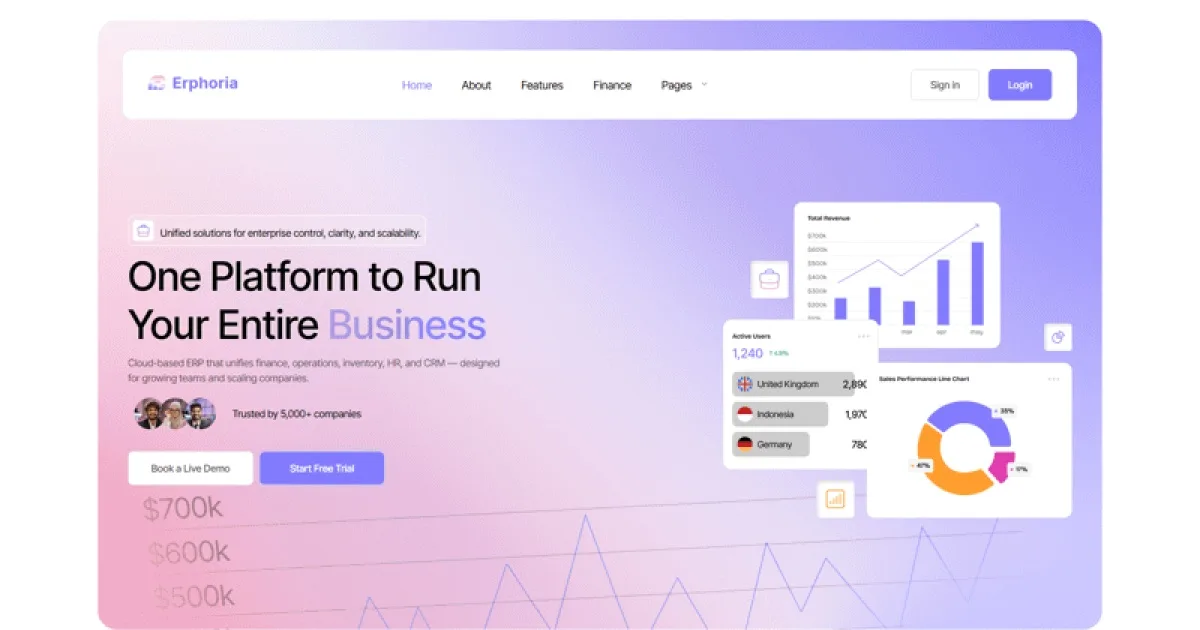 Erphoria – Enterprise Resource Planning ERP SaaS Platform Elementor Template Kit