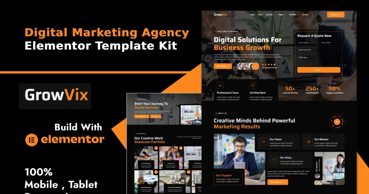 Growvix – Digital Marketing Agency Elementor Template Kit