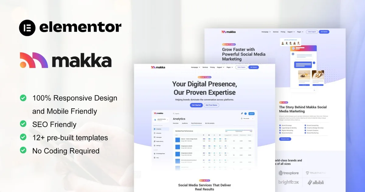 Makka – Social Media Marketing Agency Elementor Template Kit