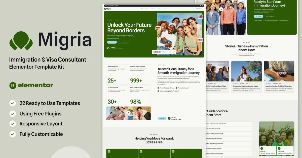 Migria – Immigration & Visa Consultant Elementor Template Kit