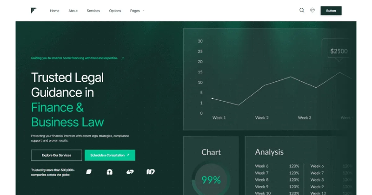 Mortivo – Mortgage Broker Elementor Template Kit