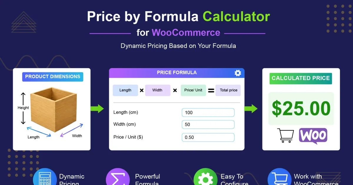 Price by Formula Calculator for WooCommerce