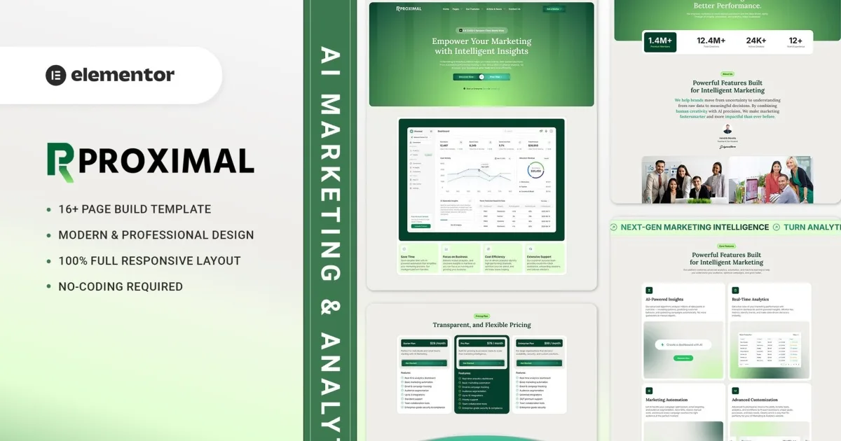 Proximal – AI Marketing & Analytics Elementor Template Kit