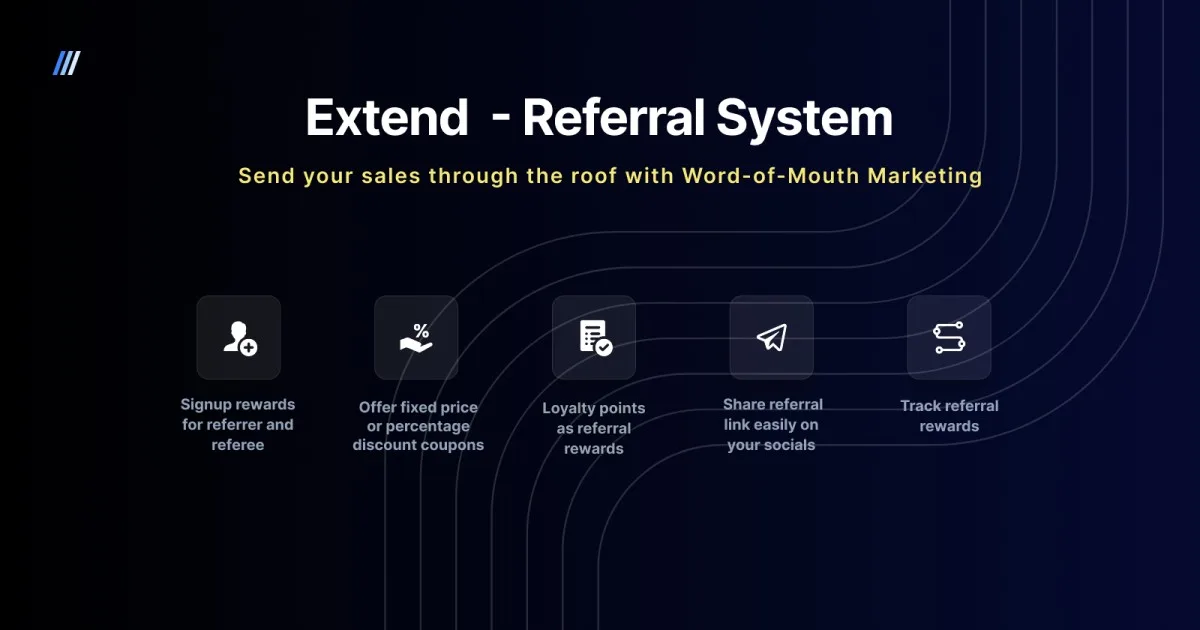 Referral System for WooCommerce - Official Release Preview