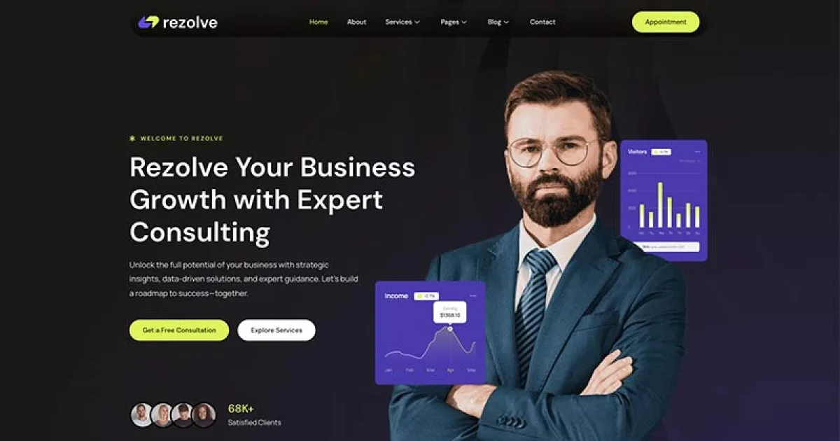 Rezolve – Business Consulting Elementor Template Kit