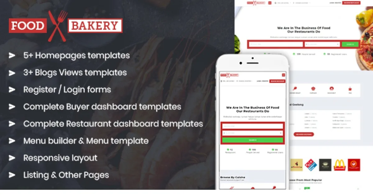 Swyft WordPress Theme