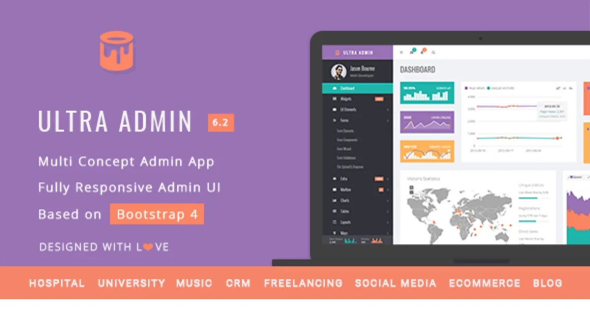 Ultra WordPress Admin Theme - Official Release Preview