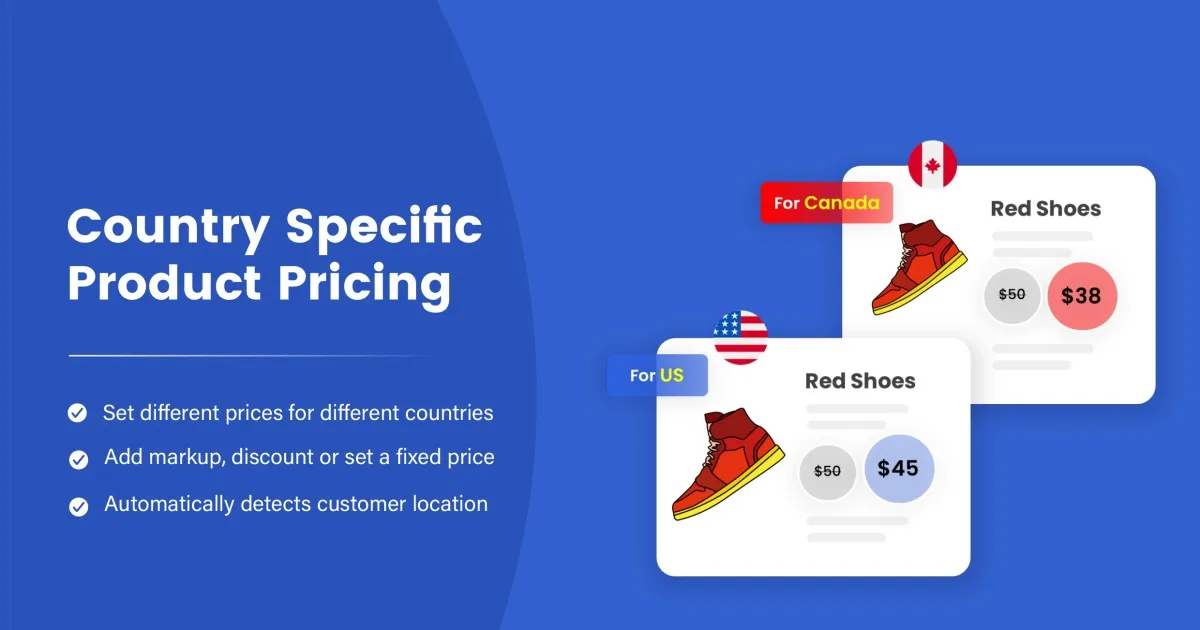 WooCommerce Price Based on Country Pro